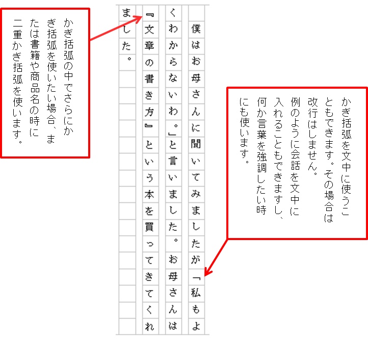 原稿用紙の書き方 学生編 シリーズ文章の書き方 小さな哲学の部屋