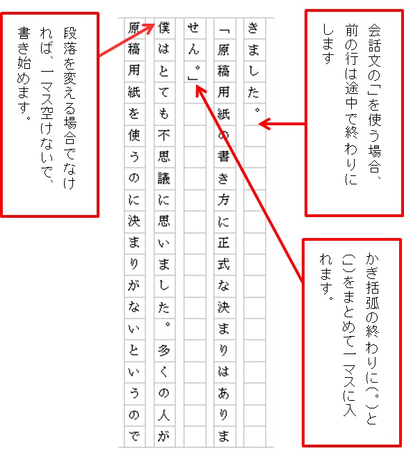 用紙 書き方 原稿 の